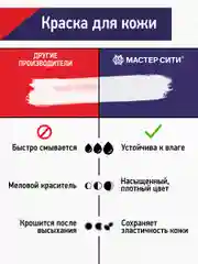 Краска для обуви МАСТЕР СИТИ Темно-серая