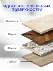 Набор салфеток для пола из микрофибры Lomberta, 3 штуки