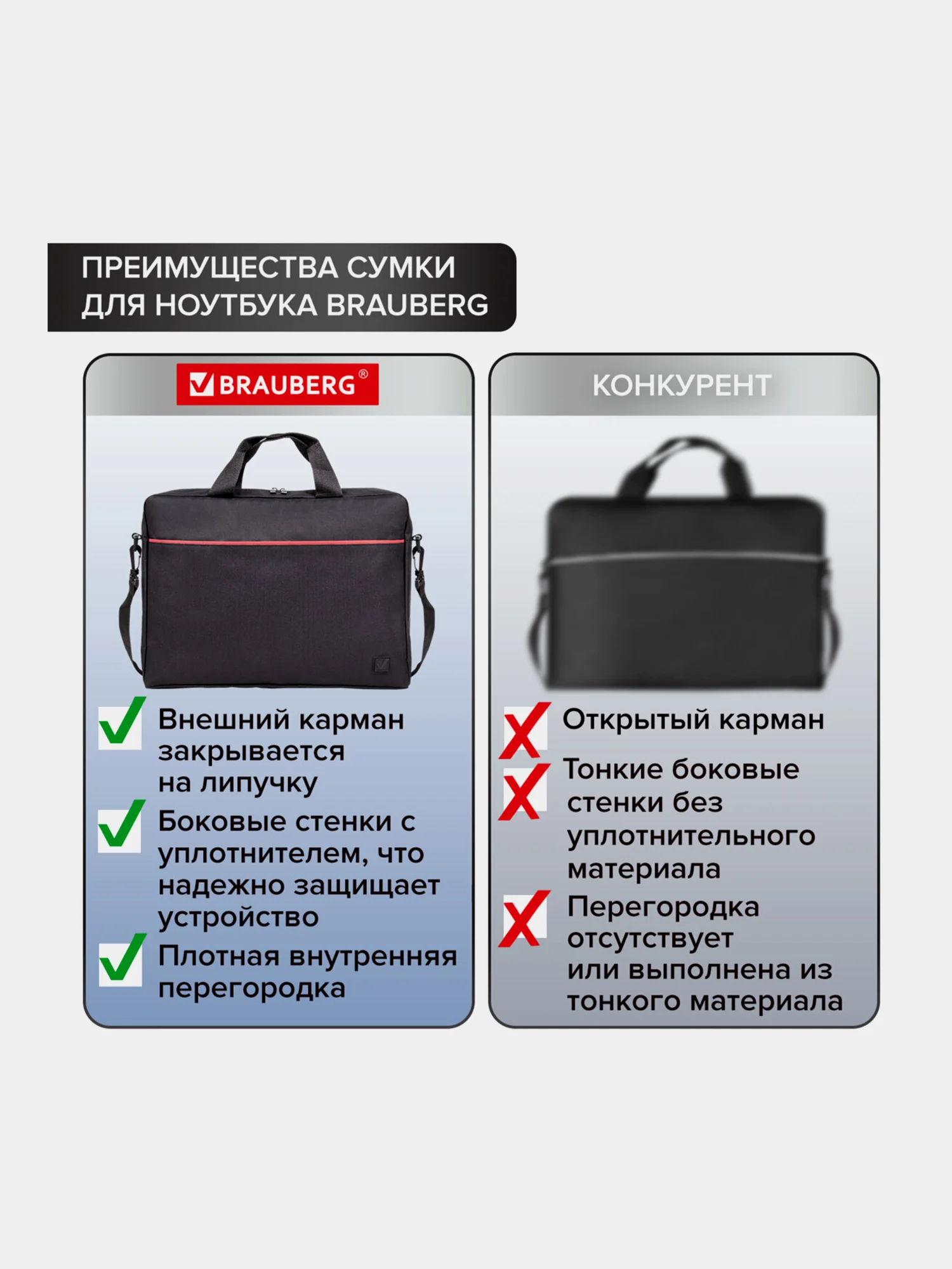 Сумка портфель  BRAUBERG Practical с отд. для ноутбука 15,6", черная, 29х40х7 см, 270829