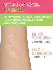 Хайлайтер ESTRADE "ILLUMINIQUE" (тон 304 розовое сияние)