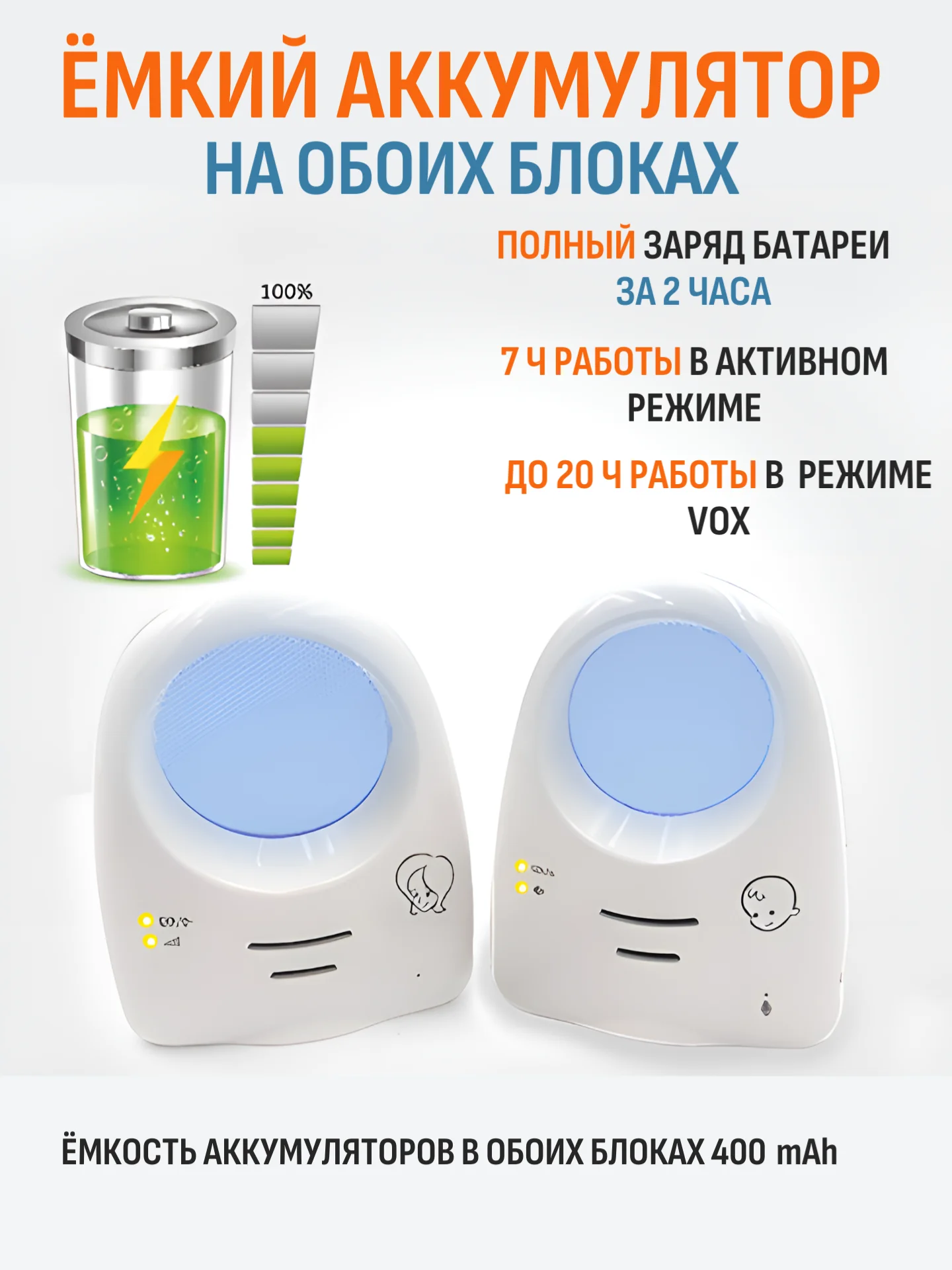 Радионяня беспроводная для новорожденных