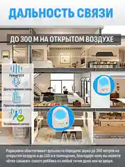 Радионяня беспроводная для новорожденных