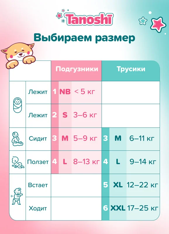 Трусики-подгузники для детей Tanoshi, размер XXL, 17-25 кг, 26 штук