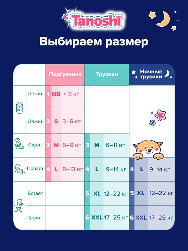 Подгузники-трусики Tanoshi ночные для детей, размер L, 9-14 кг, 22 штук