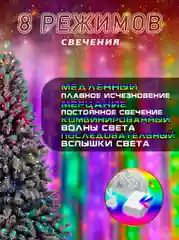 Гирлянда штора, занавес, цветная, разноцветная, светодиодная, удлинитель 3х2,3х3, 1,5х1,5