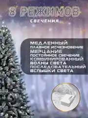 Гирлянда штора, занавес, белая, белый, светодиодная, удлинитель 3х2,3х3, 1,5х1,5