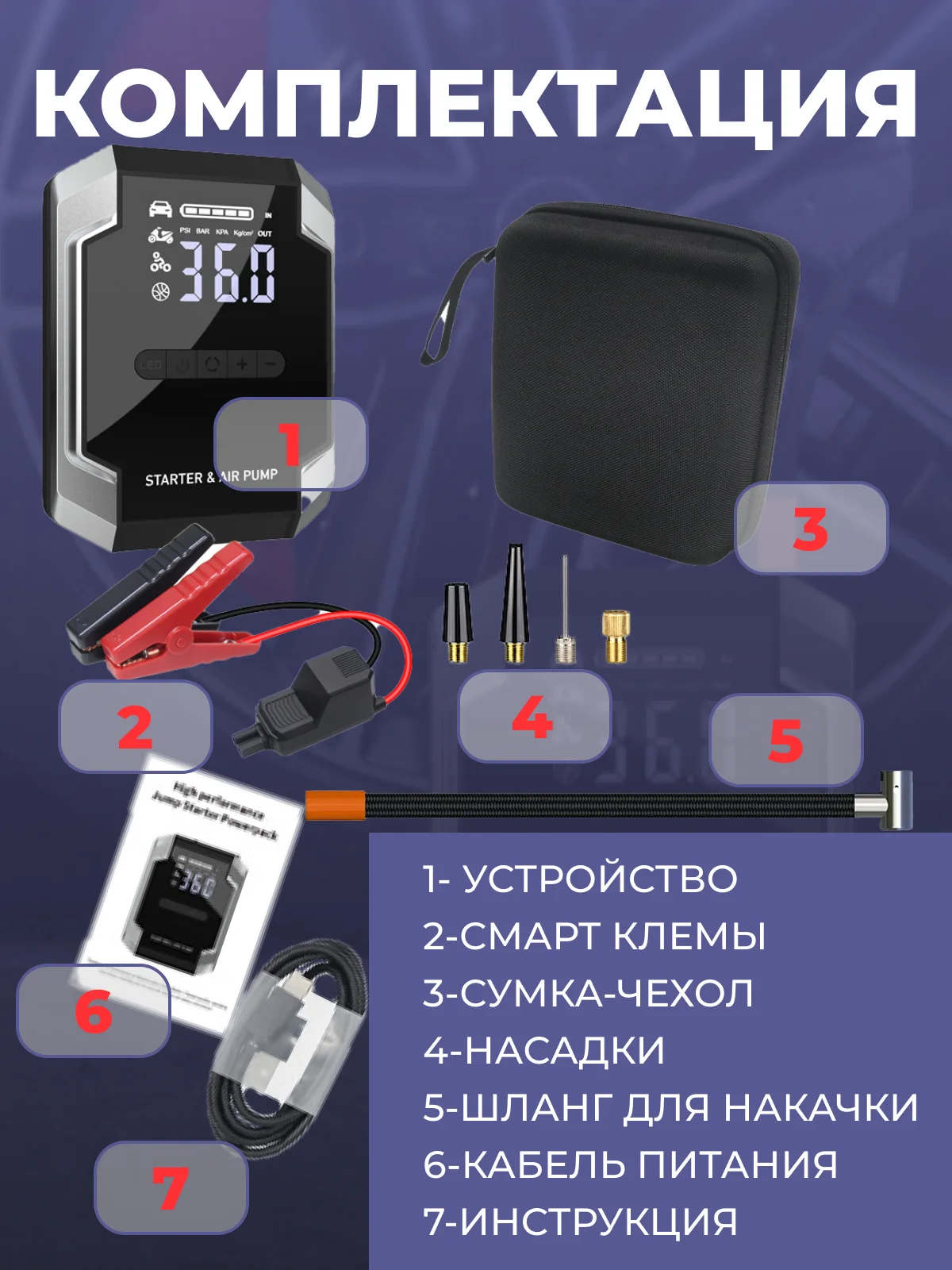 Пусковое зарядное устройство для автомобиля с компрессором, LED фонарем и функцией power bank