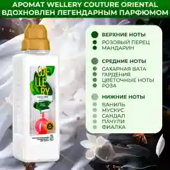 Кондиционер для белья Wellery Couture парфюмированный, набор 4 шт