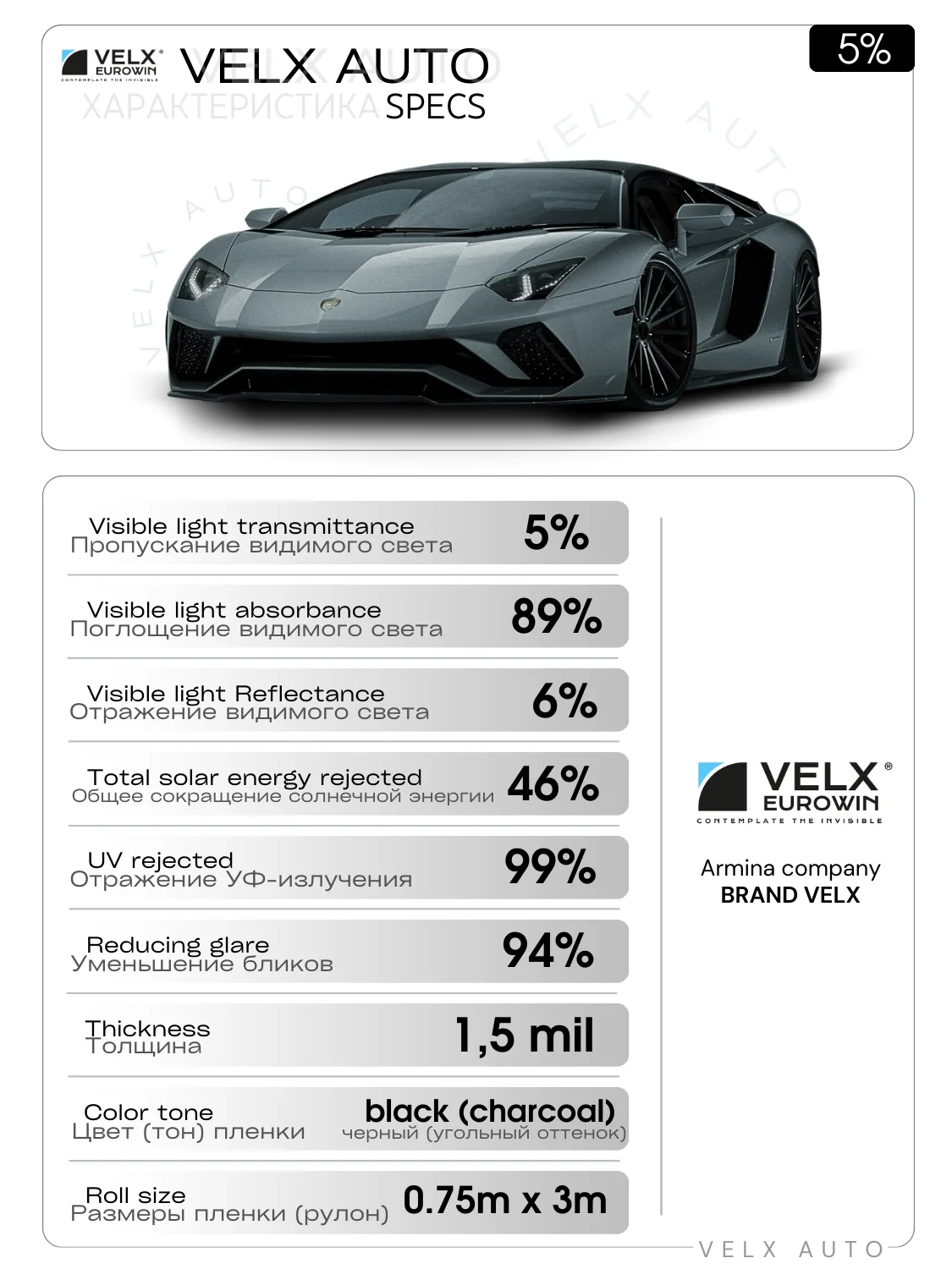 Пленка тонировочная "VELX EUROWIN AUTO" в тубе 05% Сharcol (0.75м х 3м)