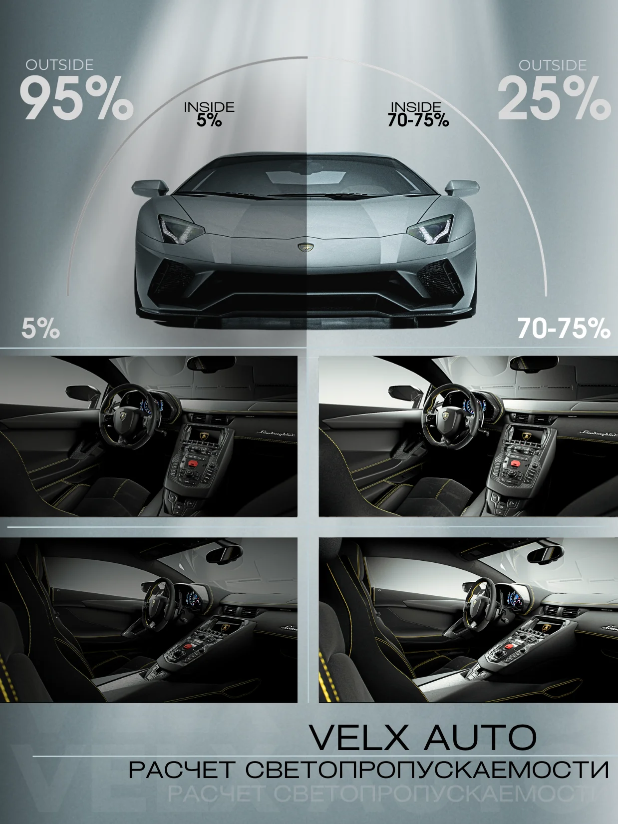 Пленка тонировочная "VELX EUROWIN AUTO" в тубе 05% Сharcol (0.75м х 3м)