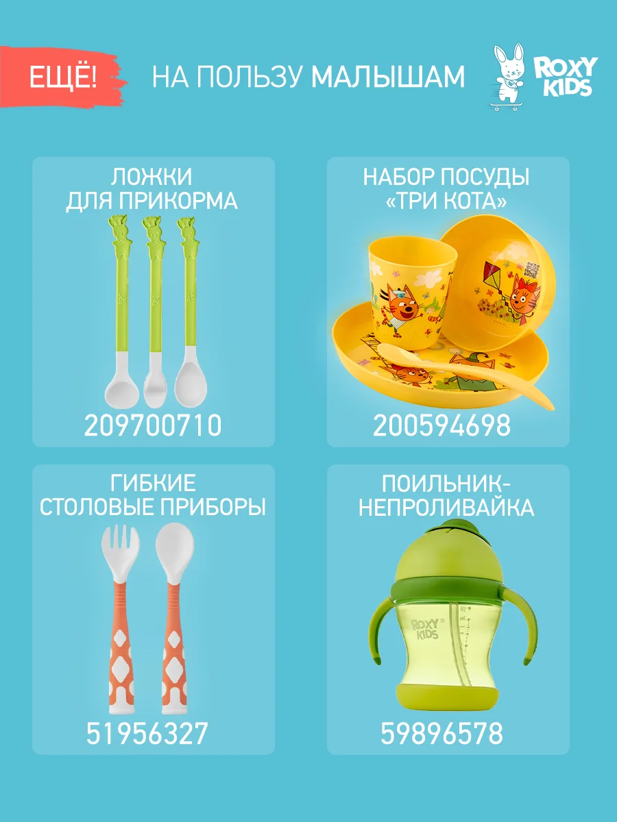 Ланч-бокс Три Кота Каникулы