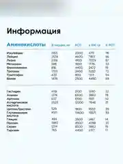 Коктейль "BOMBBAR" со вкусом "Малиновое печенье"