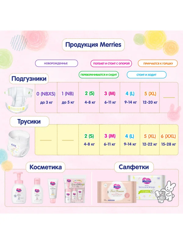 Подгузники-трусики для детей Merries, размер L, 9-14 кг, 88 штук