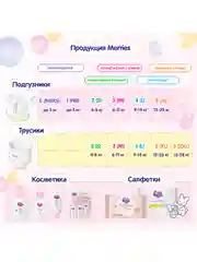 Подгузники для детей Merries, размер S, 4-8 кг, 82 штуки