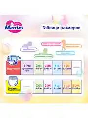 Трусики-подгузники Merries для детей, XXL, 15-28 кг, 26 штук