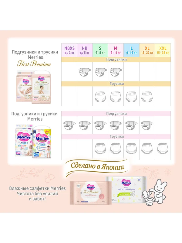 Подгузники Merries First Premium, размер M, 6-11 кг, 48 штук