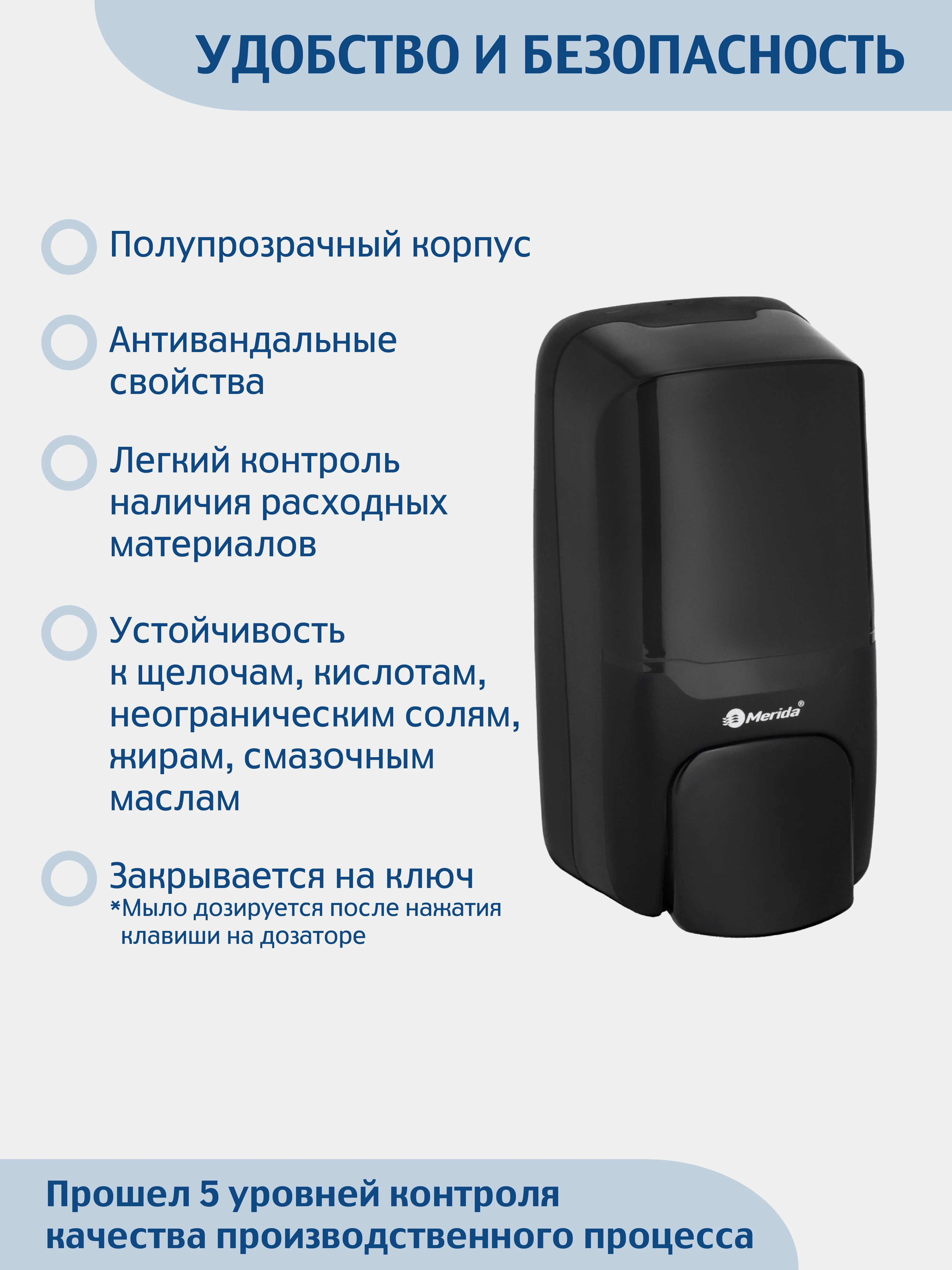Черный дозатор для жидкого мыла  MERIDA 1200 мл