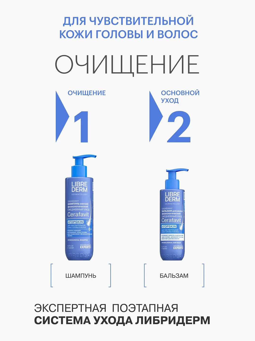 LIBREDERM CERAFAVIT бальзам для волос и кожи головы физиологический 180мл