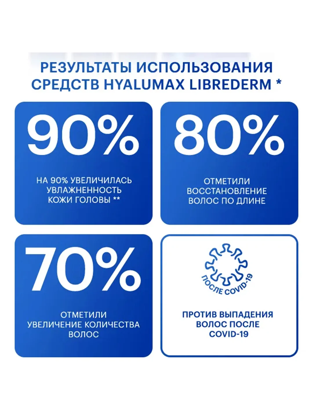 LIBREDERM HyaluMax сыворотка-активатор гиалуроновая для укрепления 5 шт по 10 мл