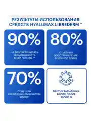 LIBREDERM HyaluMax сыворотка-активатор гиалуроновая для укрепления 5 шт по 10 мл