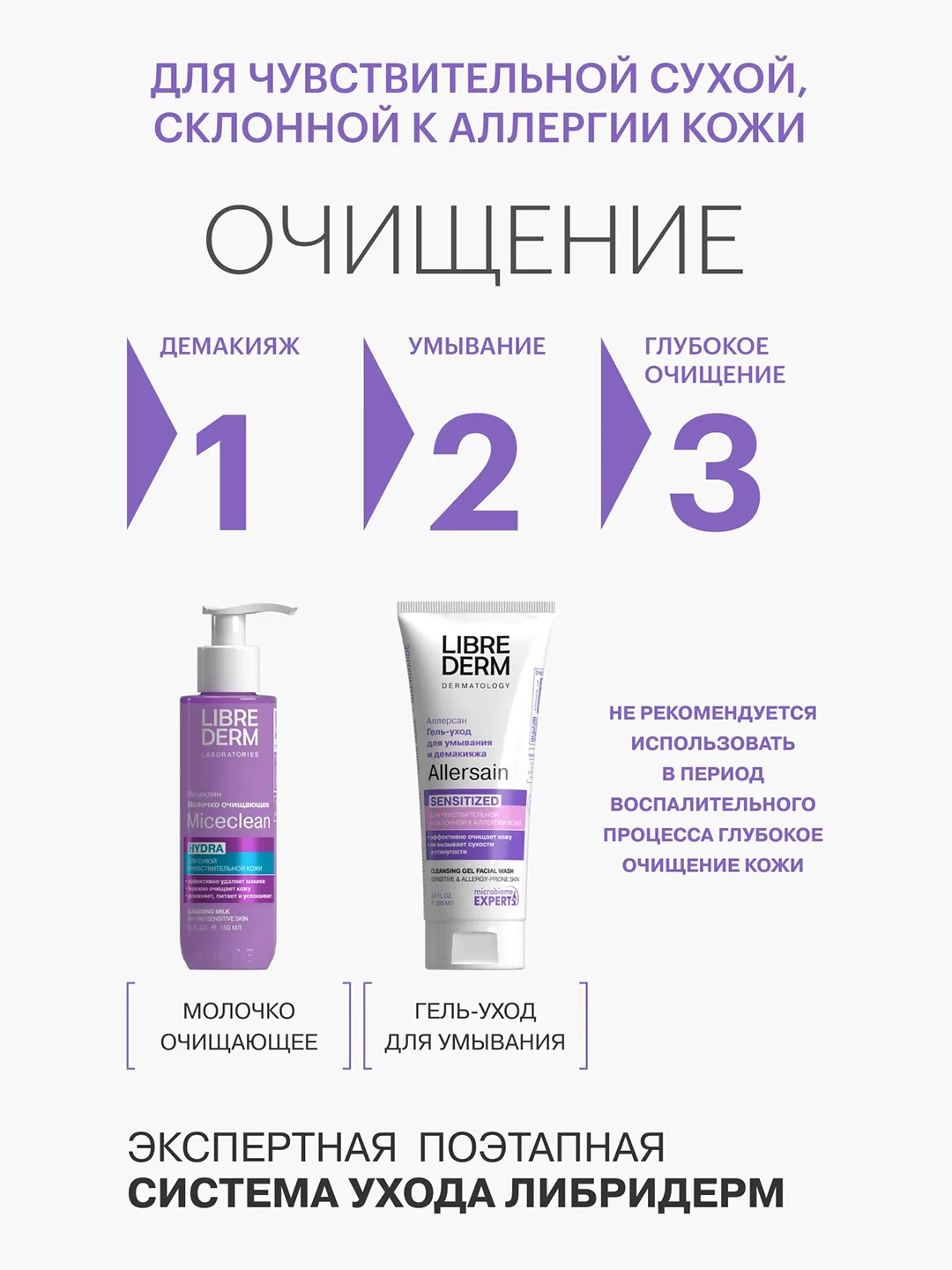 LIBREDERM ALLERSAIN крем увлажняющий насыщенный для сухой чувствительной кожи 40 мл