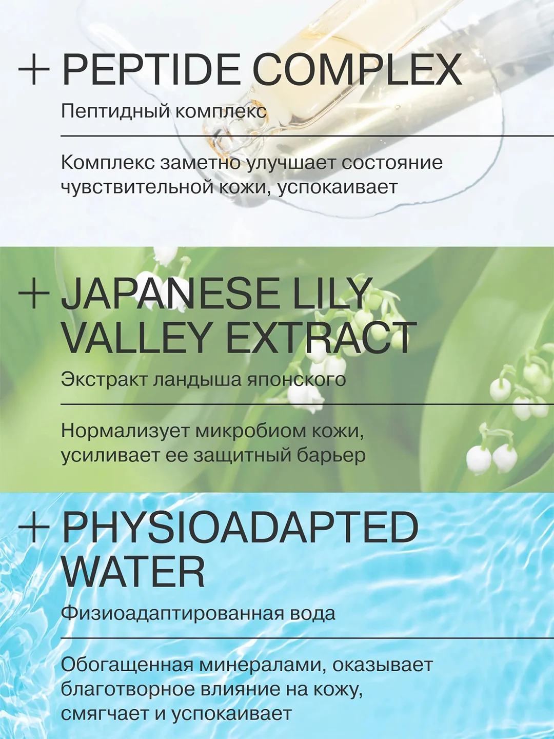 LIBREDERM ALLERSAIN крем интенсивный успокаивающий уход ночной для кожи лица30 мл