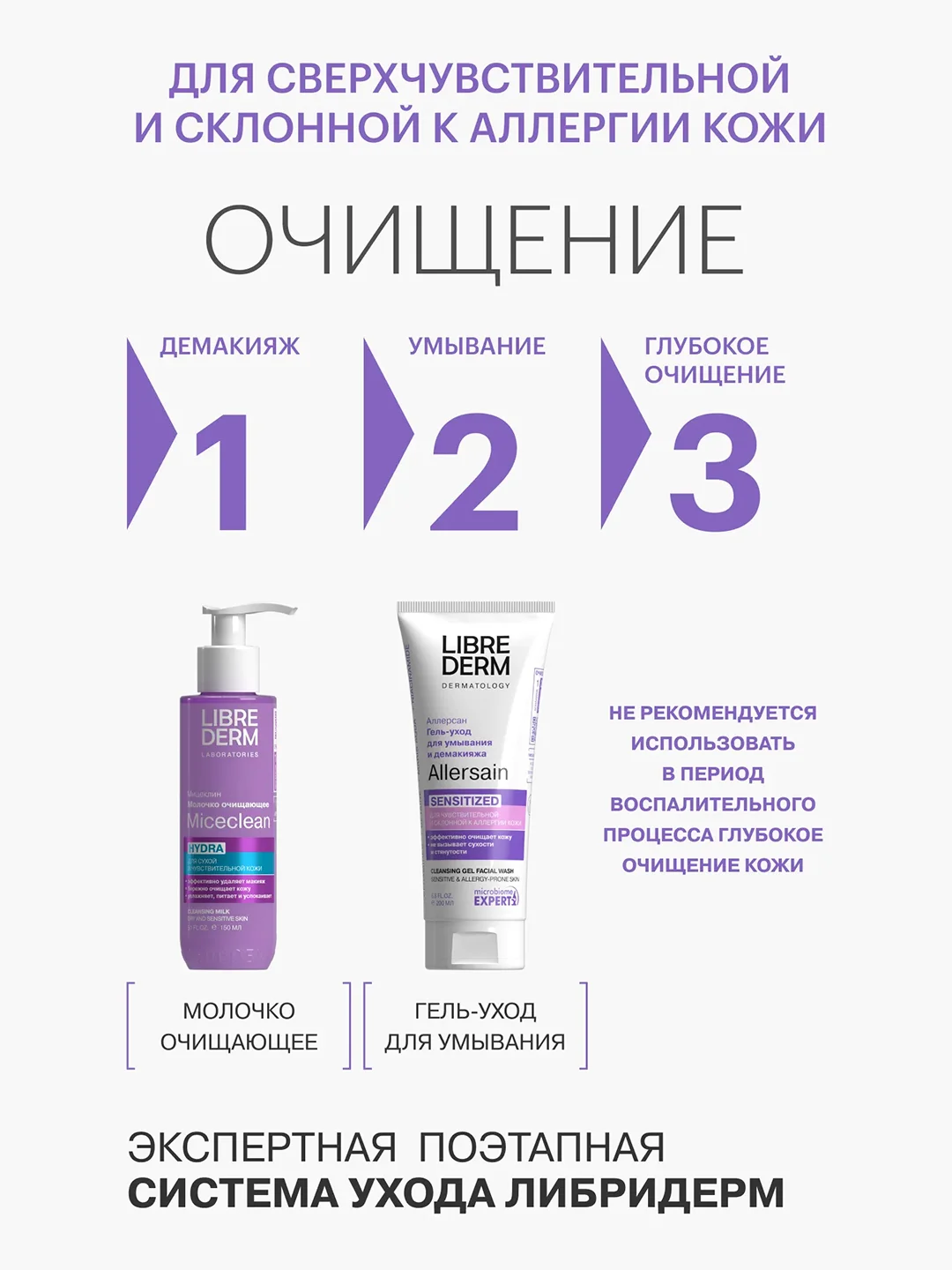 LIBREDERM ALLERSAIN крем интенсивный успокаивающий уход ночной для кожи лица30 мл