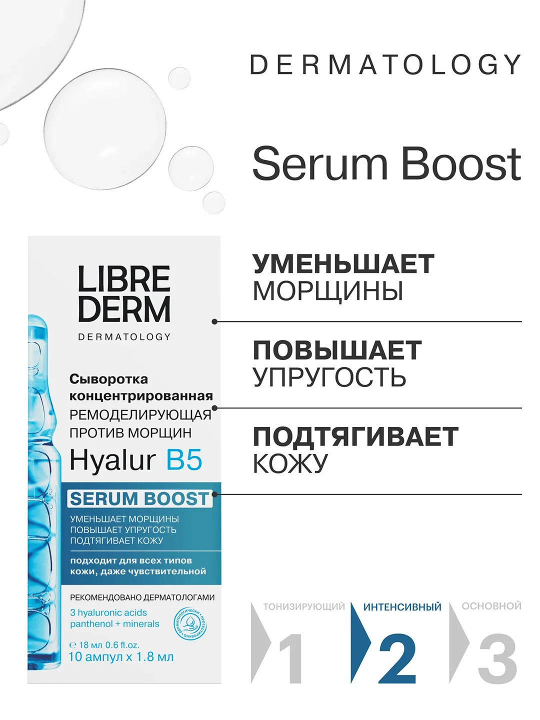 LIBREDERM SERUM BOOST сыворотка концентрированная ремоделирующая Hyalur B5 № 10