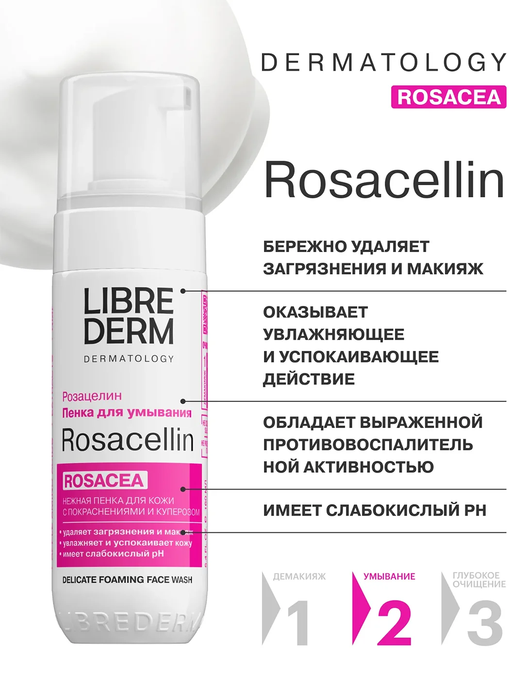 LIBREDERM ROSACELLIN пенка нежная для умывания 160 мл