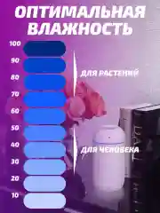 Увлажнитель воздуха 420 мл