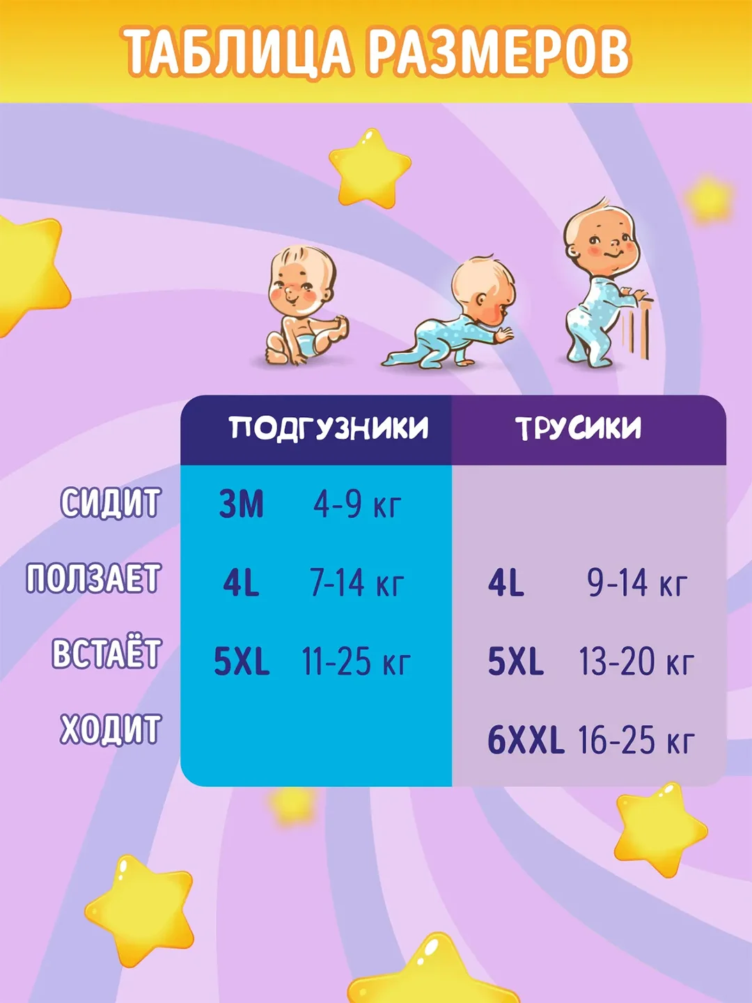 Подгузники трусики MIMISO детские 4 L размер 9-14 кг, 84 шт