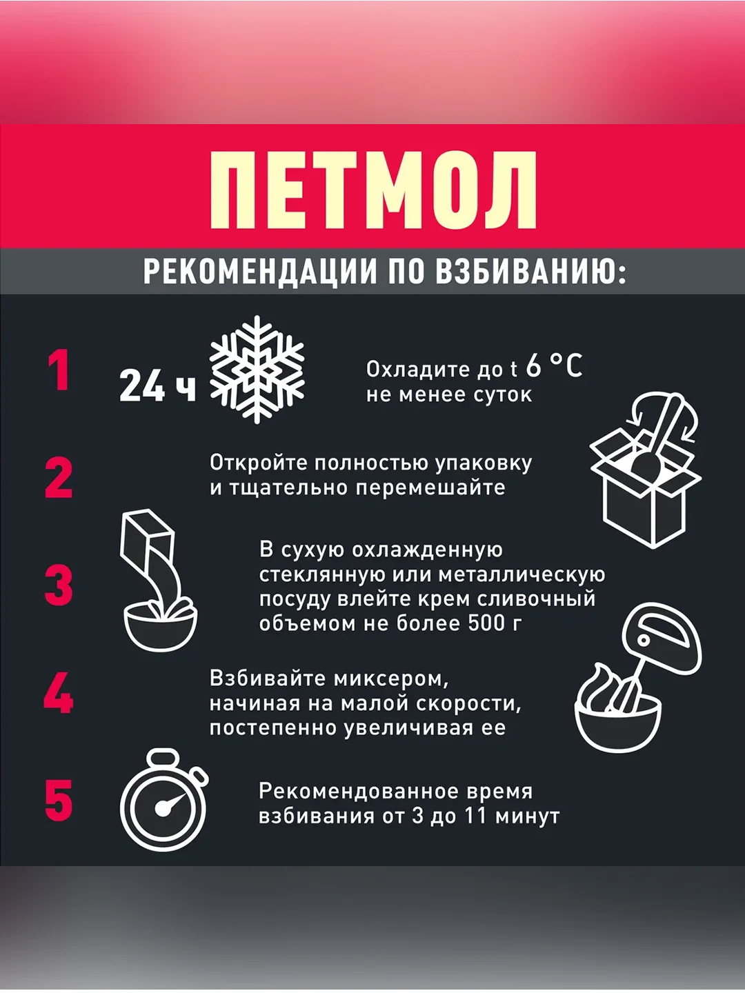 Сливки Петмол ультрапастеризованные 33% 500мл