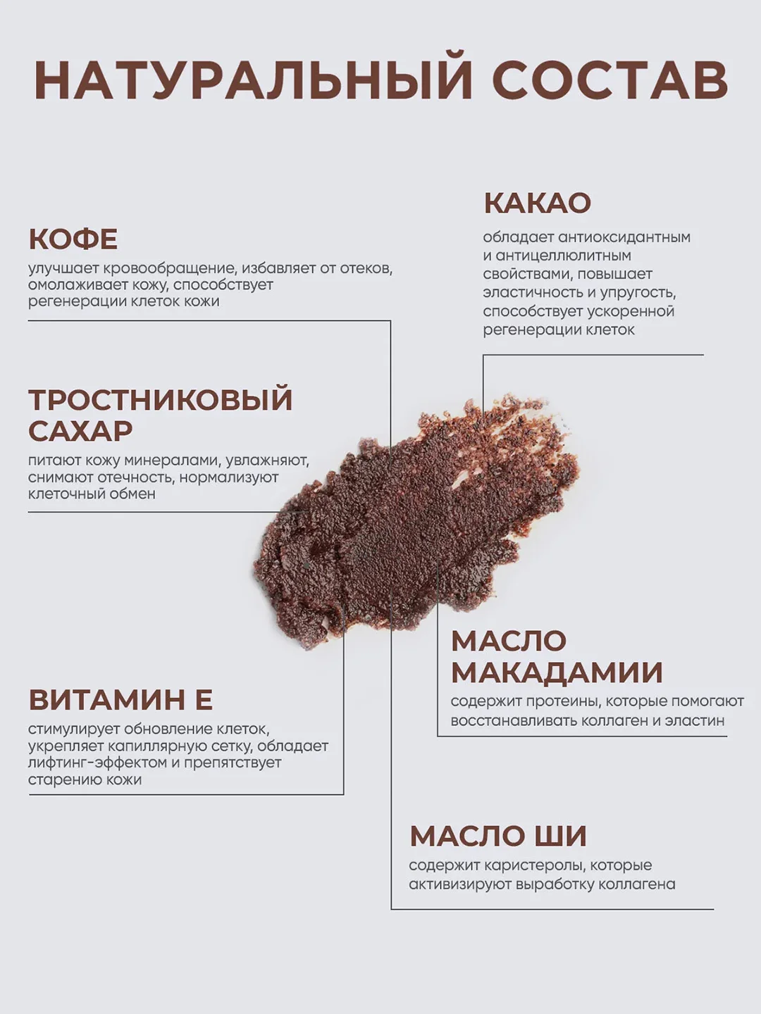 Натуральный антицеллюлитный кофейно-шоколадный скраб для тела MYMUSE (250 грамм)