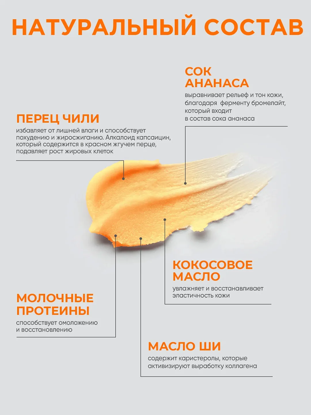 Натуральный антицеллюлитный солевой скраб для тела MYMUSE (250 грамм)