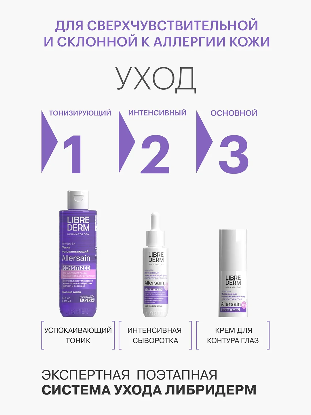 LIBREDERM ALLERSAIN крем интенсивный успокаивающий уход для сверхчувствительной 15 мл