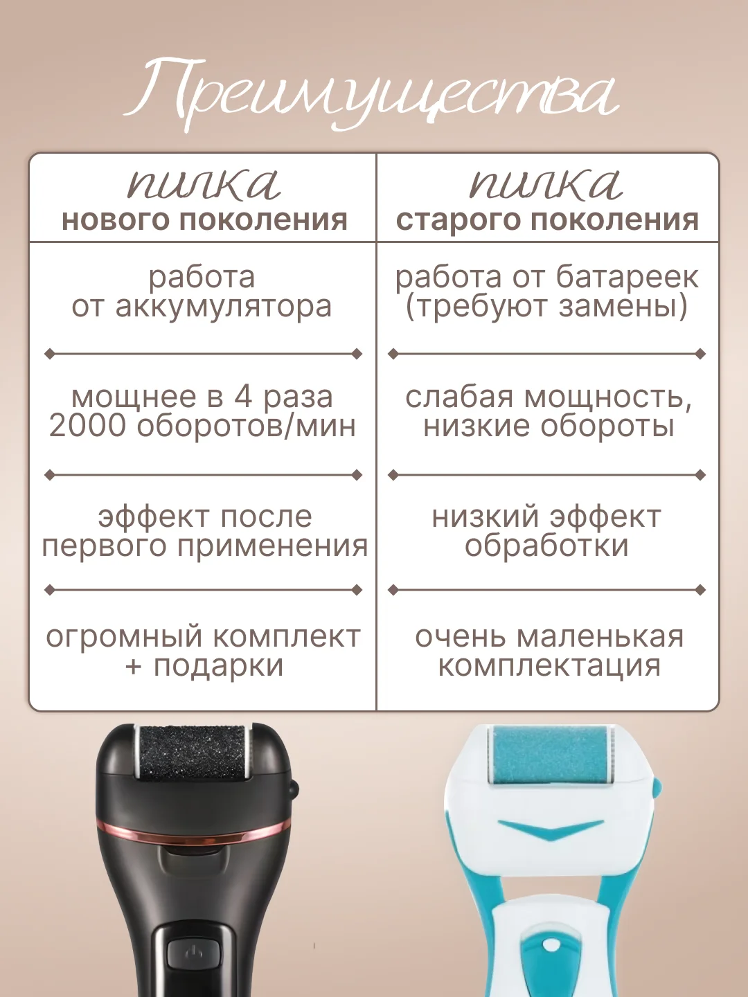 Черный пемза электрическая для пяток ног, 14 в 1, пилка для пяток, роликовая пилка, педикюр
