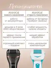 Черный пемза электрическая для пяток ног, 14 в 1, пилка для пяток, роликовая пилка, педикюр