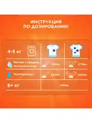 Стиральный порошок Автомат Tide Для чувствительной кожи 13 стирок 1,95 кг