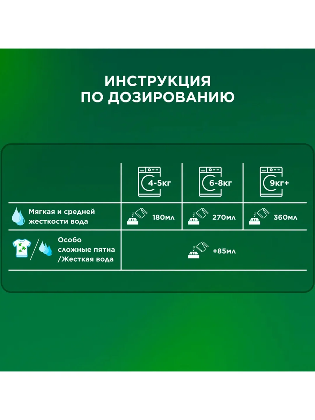Стиральный порошок Автомат Ariel Color 25 стирок 3,75 кг