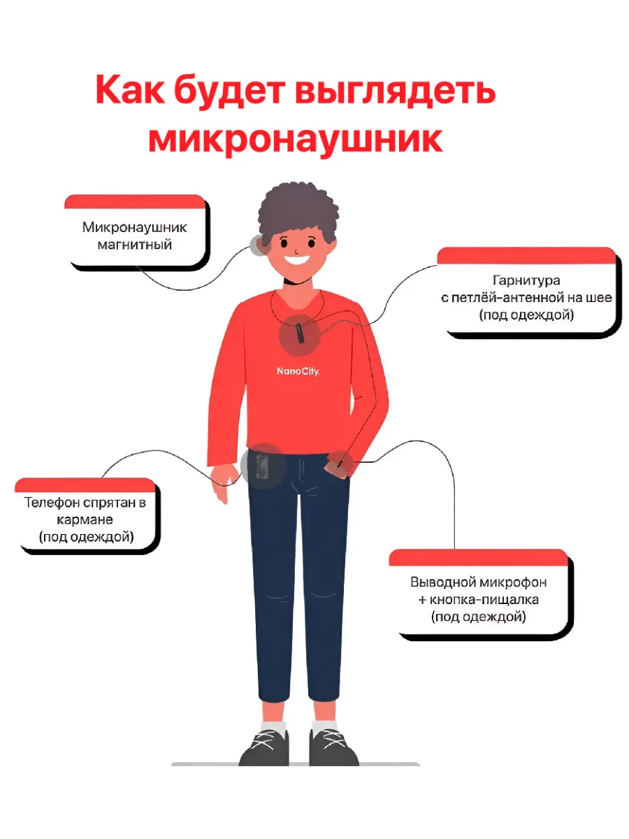 Микронаушник Nano City магнитный Bluetooth с выведенным микрофоном и кнопкой пищалкой