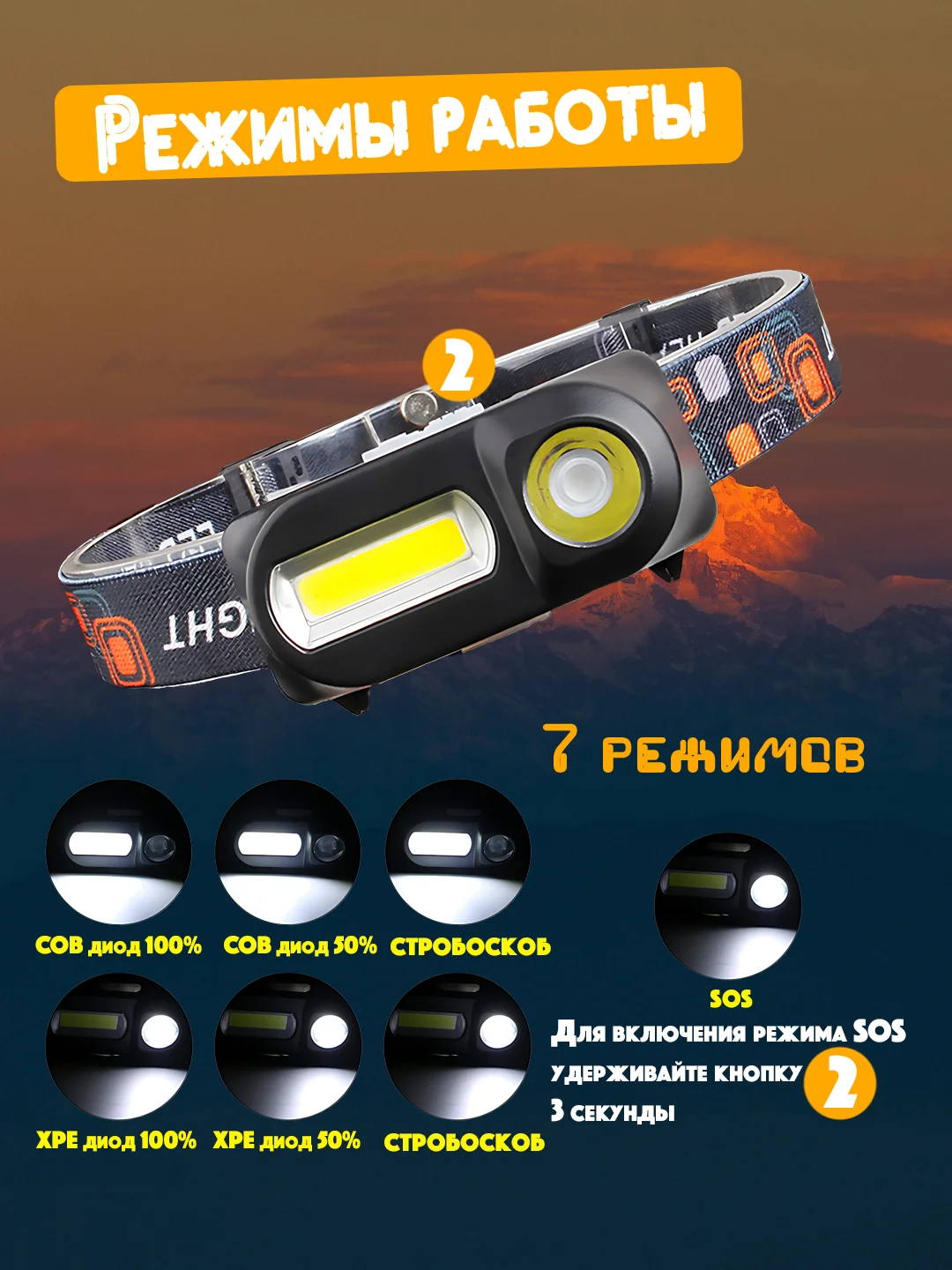 Угольный светодиодный фонарик аккумуляторный, налобный LED фонарь с датчиком движения и без