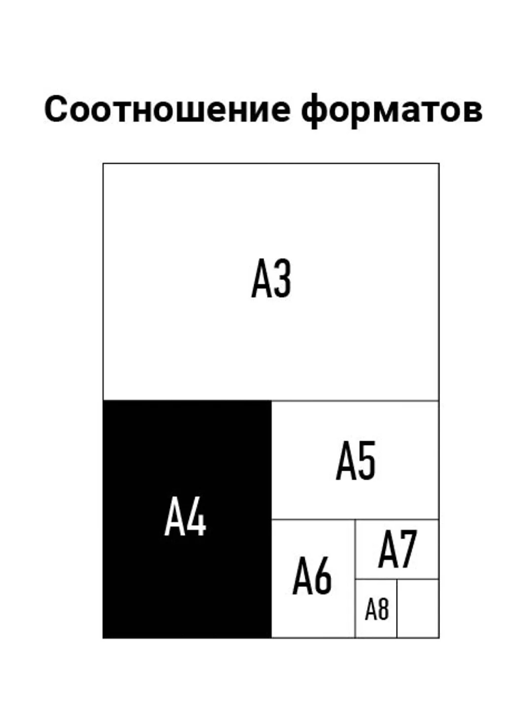 Пленка для ламинирования А4 OfficeSpace 216*303мм, 100мкм, глянец, 100л.