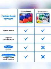 Гуашь Гамма "Классическая", 20 цветов, 20мл, картон. упаковка