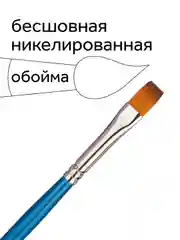 Набор кистей Гамма "Классические" 10шт., синтетика