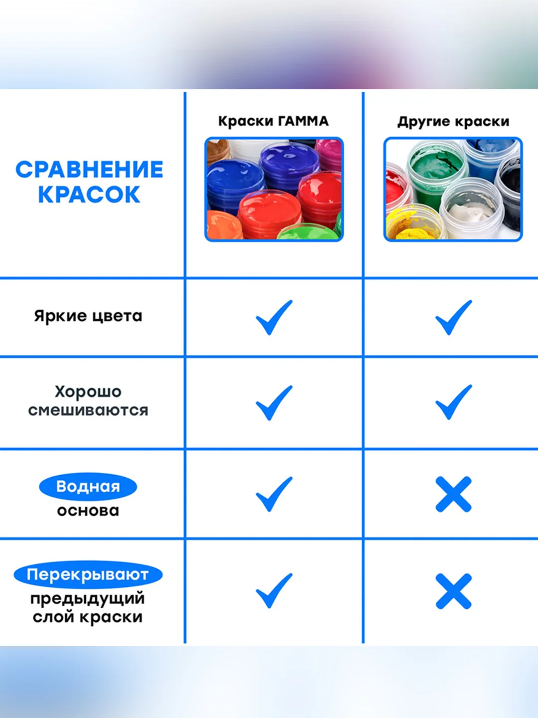 Гуашь Гамма "Классическая", 16 цветов, 20мл, картон. упаковка