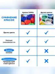 Гуашь Гамма "Классическая", 16 цветов, 20мл, картон. упаковка