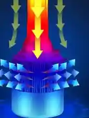 Светодиодные автомобильные лампы C6 LED H1