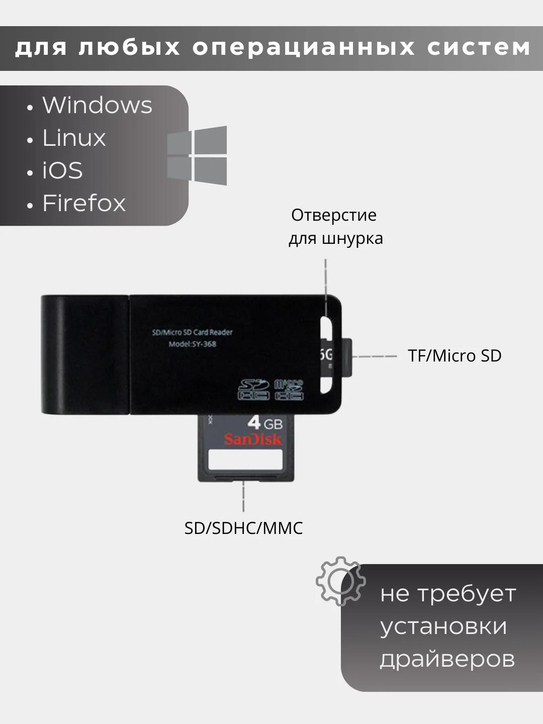 Черный картридер USB SD TF microSD переходник для флешкарт 2в1 адаптер карт памяти для компьютера