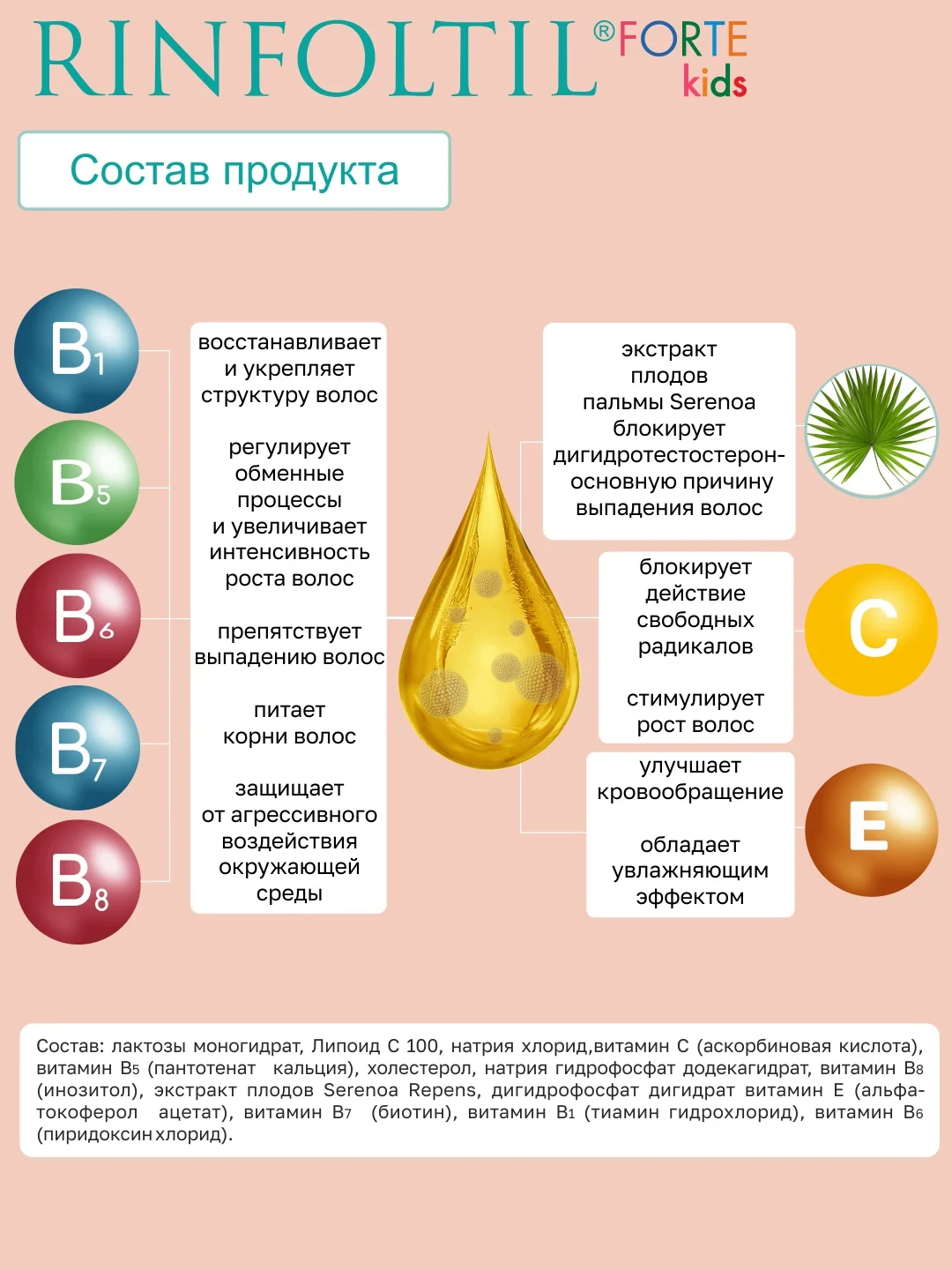 РИНФОЛТИЛ KIDS FORTE Средство по уходу за волосами для детей: сыворотка с липосомами