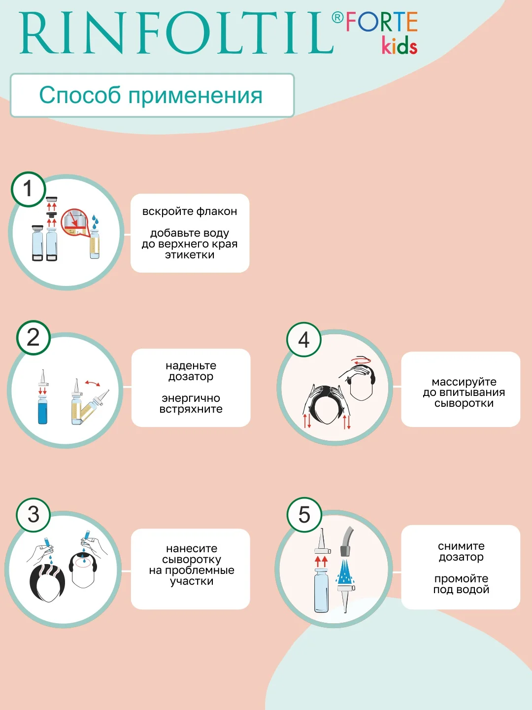 РИНФОЛТИЛ KIDS FORTE Средство по уходу за волосами для детей: сыворотка с липосомами
